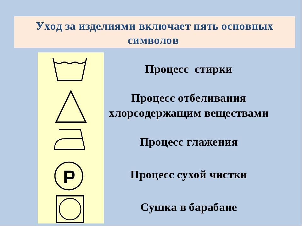 Знаки на одежде: расшифровка символов для стирки (полная таблица обозначений)