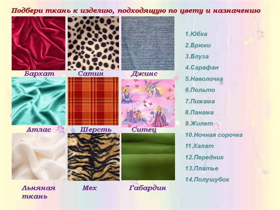 Какой бывает хлопок. Виды тканей. Название тканей. Ткани виды и названия. Название тканей для одежды.