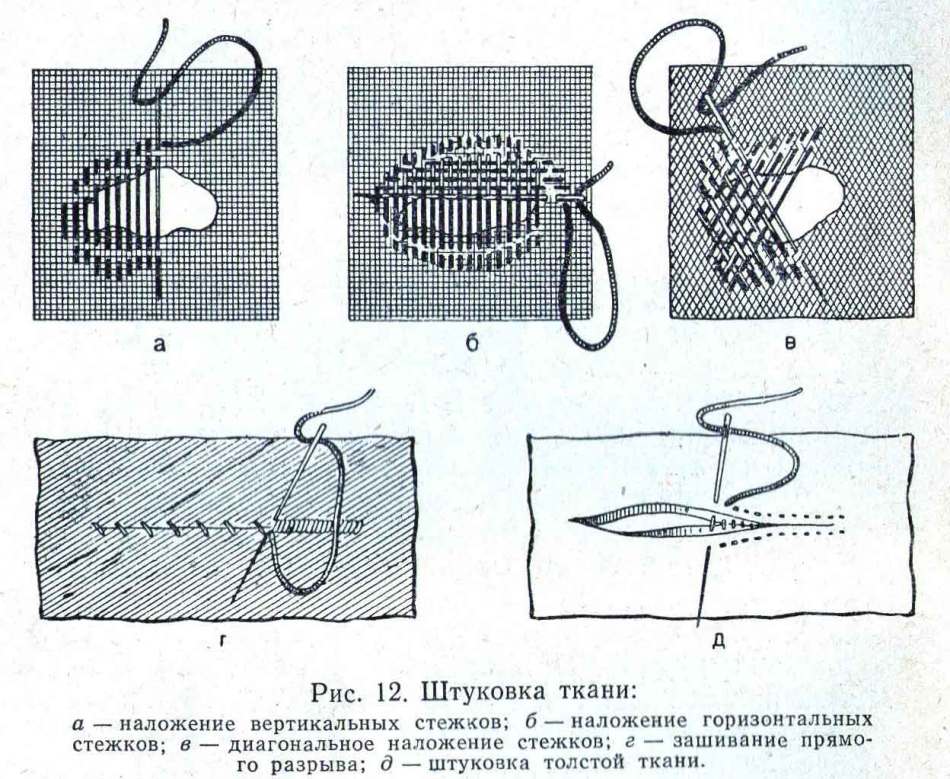 Как зашить дырку на футболке звездочкой схема красиво