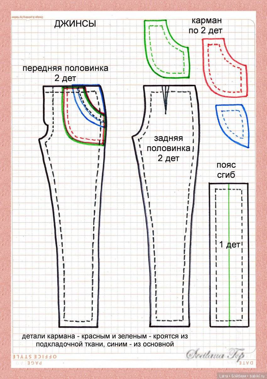 Как сшить джинсы: выкройки и полезные советы