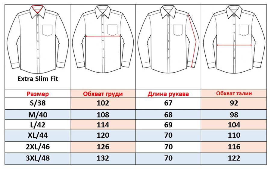 Виды мужских рубашек: подробная классификация с картинками