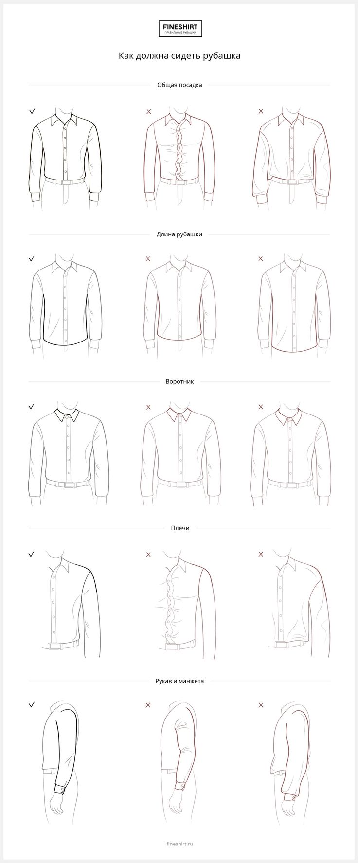Формула идеальной рубашки в гардеробе мужчины: 5 основных правил