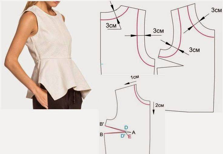 Выкройки и пошив блузок, топа и платьев с баской. выкройки блузки с баской: 4 варианта + мк