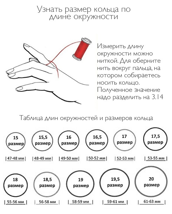 Узнать размер кольца онлайн по картинке