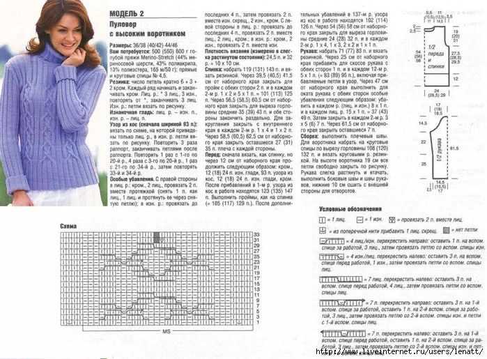 Джемпер крючком женский молодежный схемы и описание