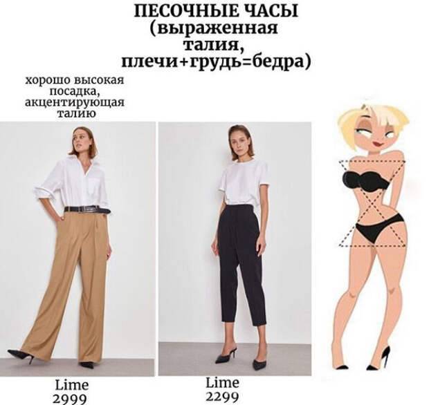Виды женских брюк с названиями и описанием, модные образы