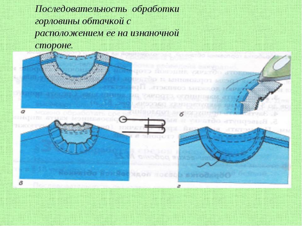 Обработка v-образного выреза горловины - 2 способа от а. корфиати