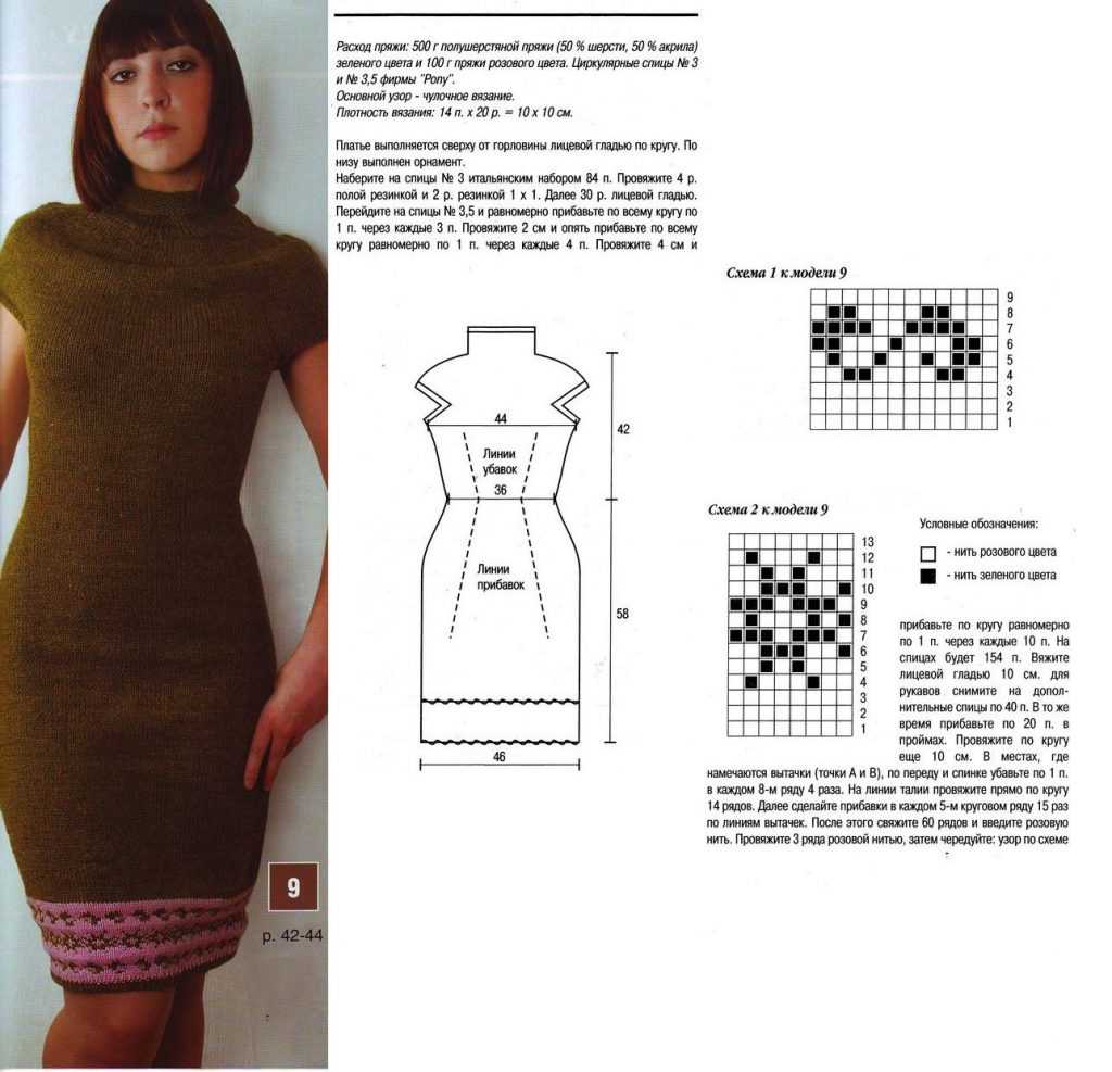 Модное вязаное платье спицами для женщин 2021-2022: схемы, крупная вязка, описание