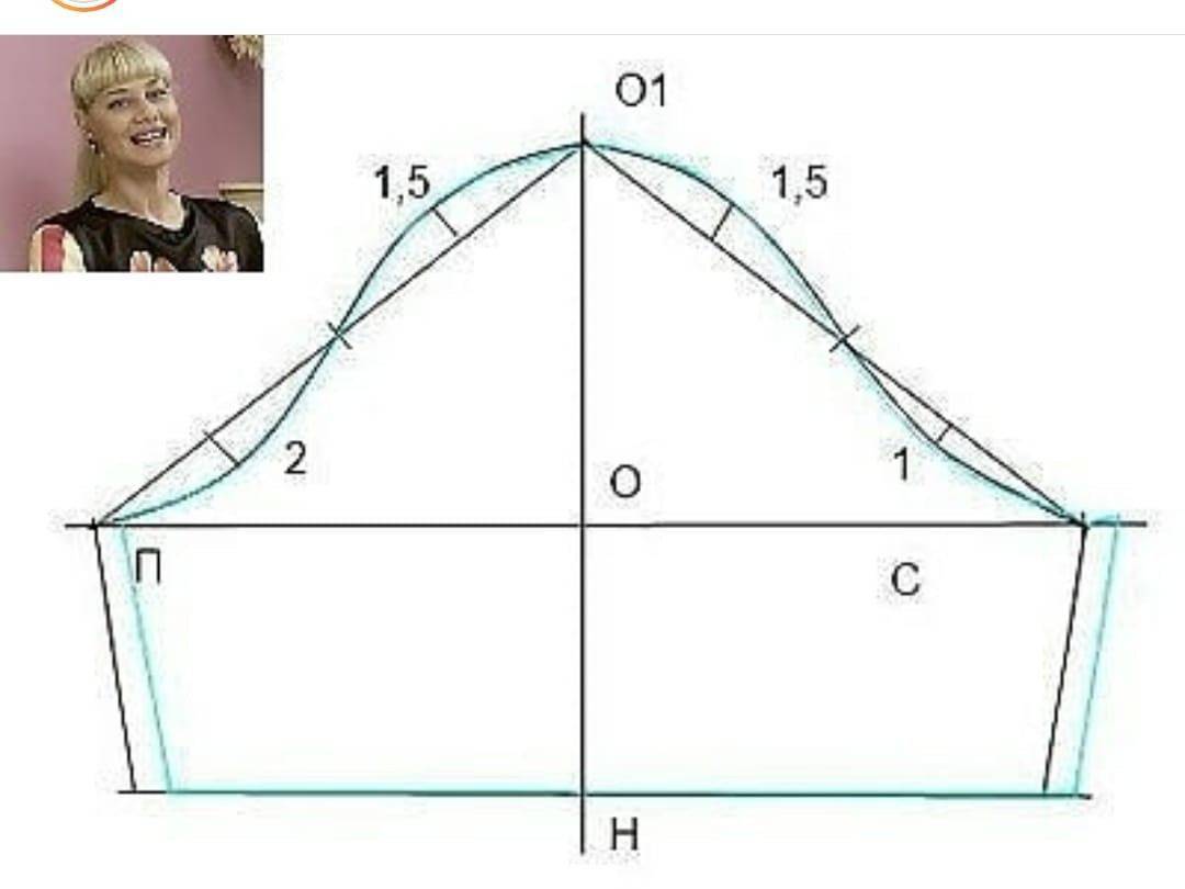 Как построить чертеж рукава к платью