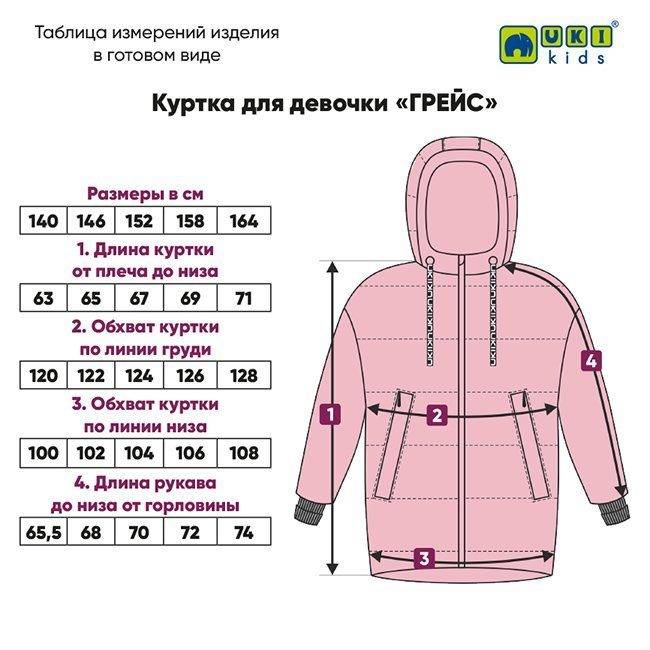 Как выбрать куртку для мальчиков. тенденции и новинки в 2020 г. как выбрать? советы стилиста. | модный блог ennergiia.com | дзен