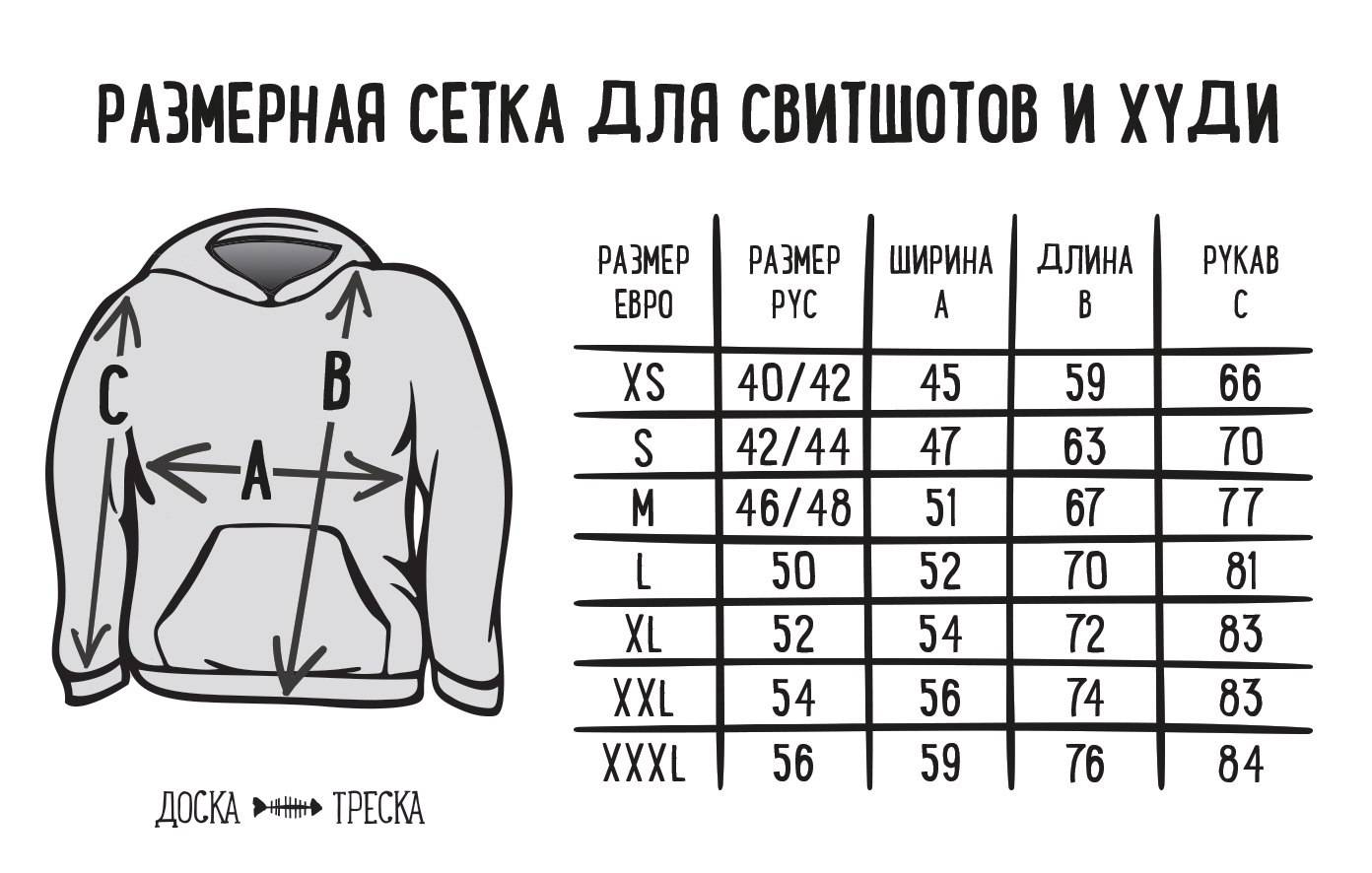 Как подобрать размер одежды мужчинам