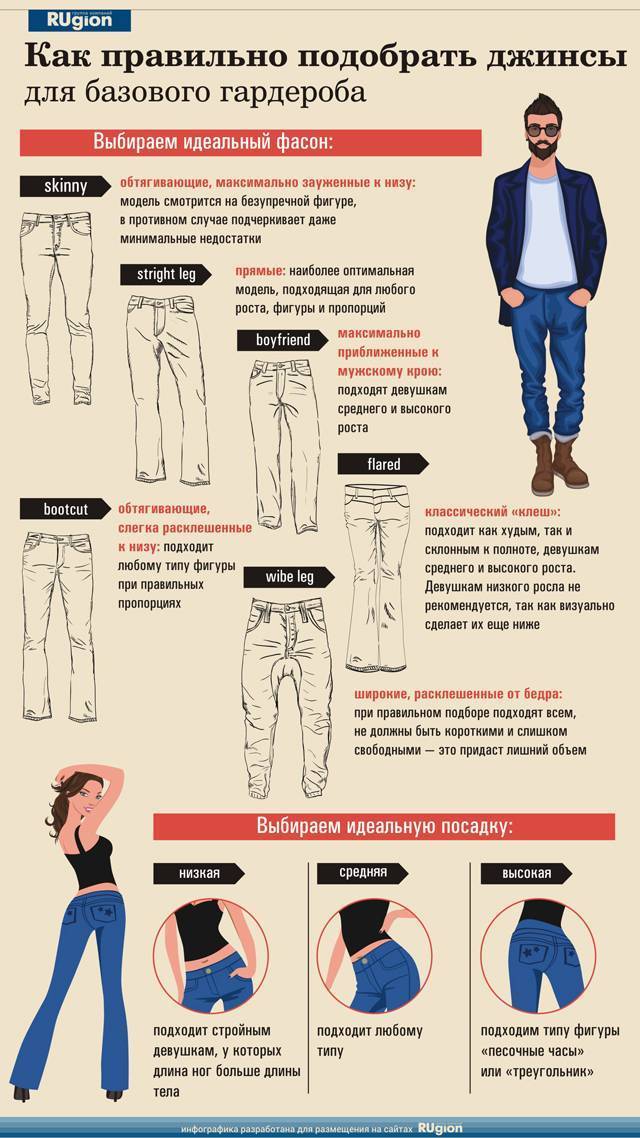 Как правильно выбрать джинсы мужчине: гид для заботливых женщин