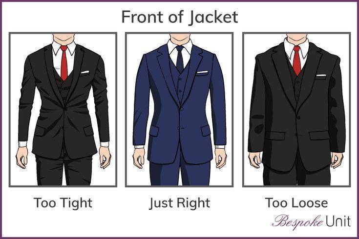 Жакет или пиджак, в чем разница и есть ли она? — 1000 секретов