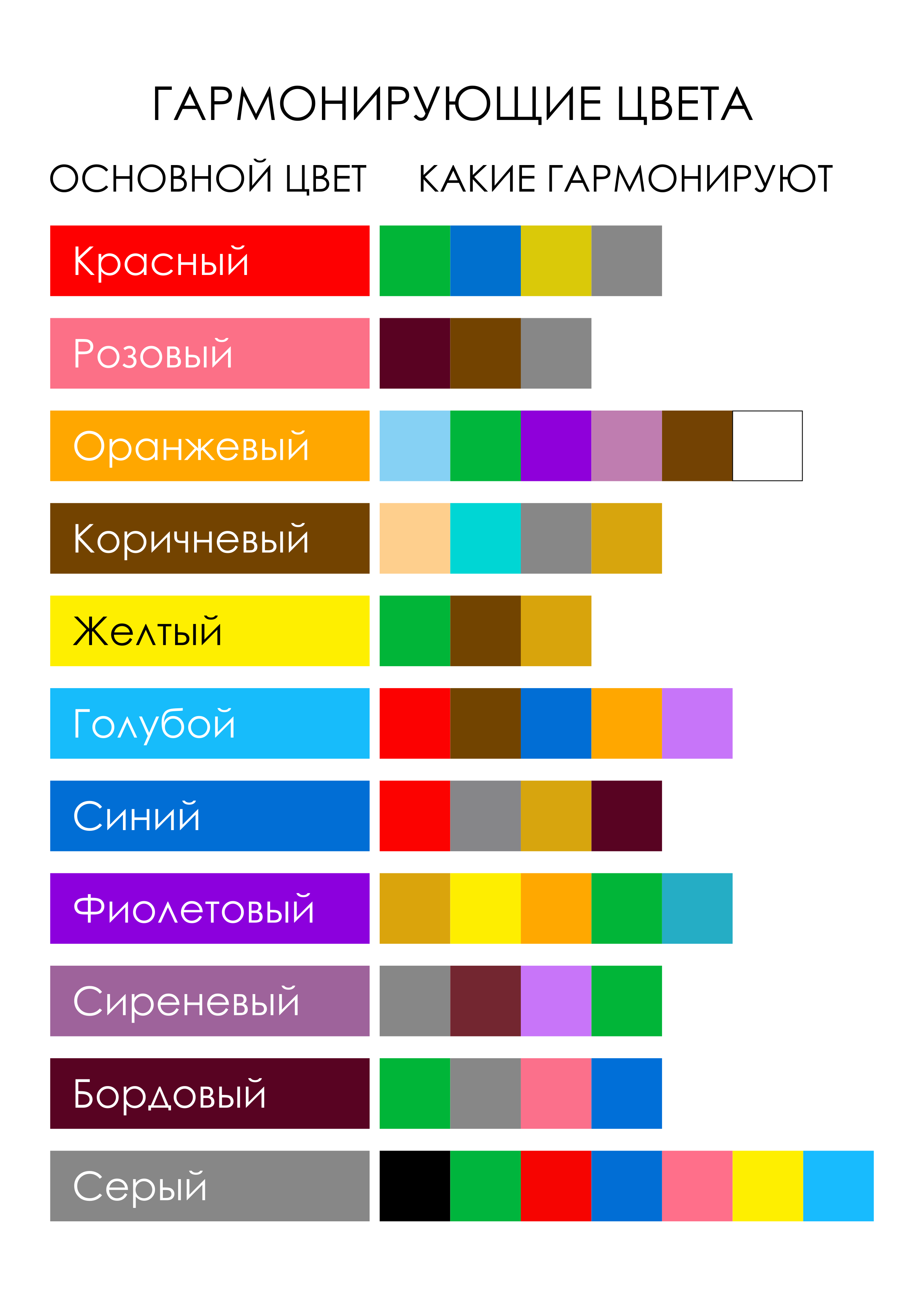 Можно подобрать соответствующий. Сочетание цветов таблица. Сочетание цветов в одежде таблица. Таблица сачетаеия цвет. Совместимость цветов таблица.