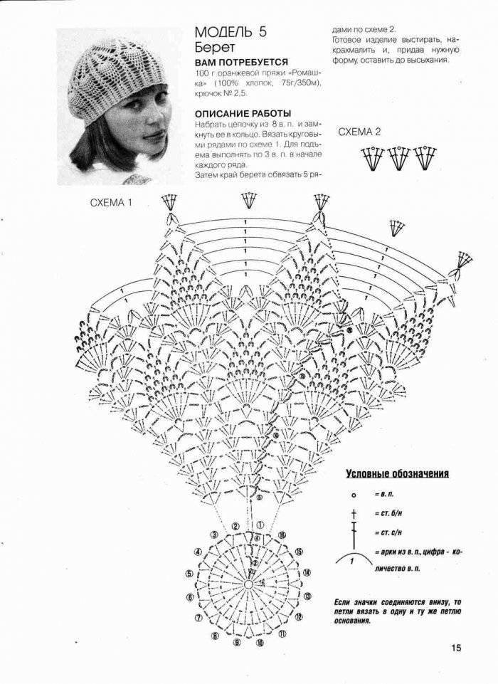 Схема берета крючком