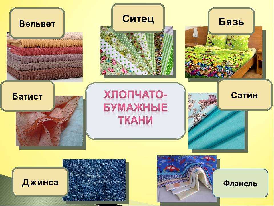 Ассортимент шерстяных тканей