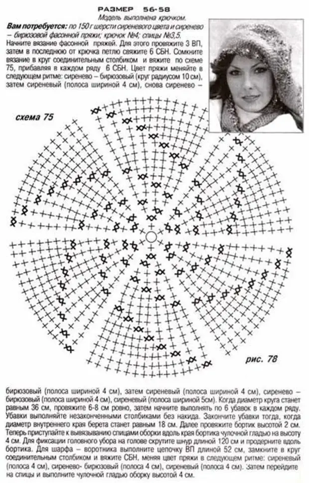 Схемы крючок женские береты. Теплая вязаная беретка крючком схемы. Теплая беретка крючком схема. Простой берет крючком схема и описание для начинающих на осень. Берет крючком схема для женщин зимние.