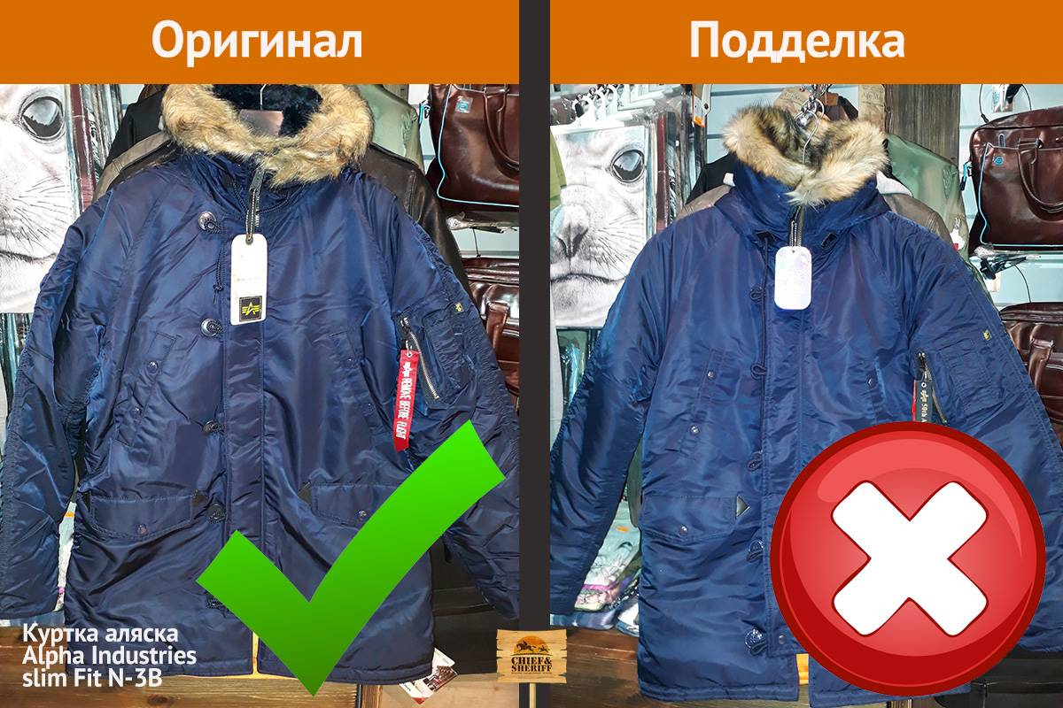 Настоящая куртка «аляска» — вещь c индивидуальными знаками отличия
