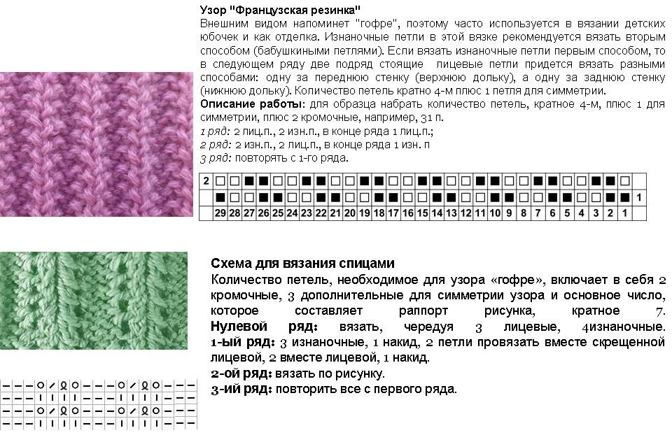 Полупатентная резинка с накидом спицами схема