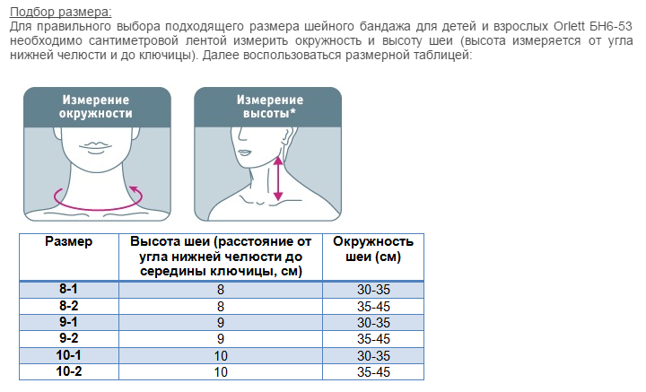 Как правильно выбрать корсет для спины: разновидности и рекомендации по выбору ортопедических корсетов для позвоночника