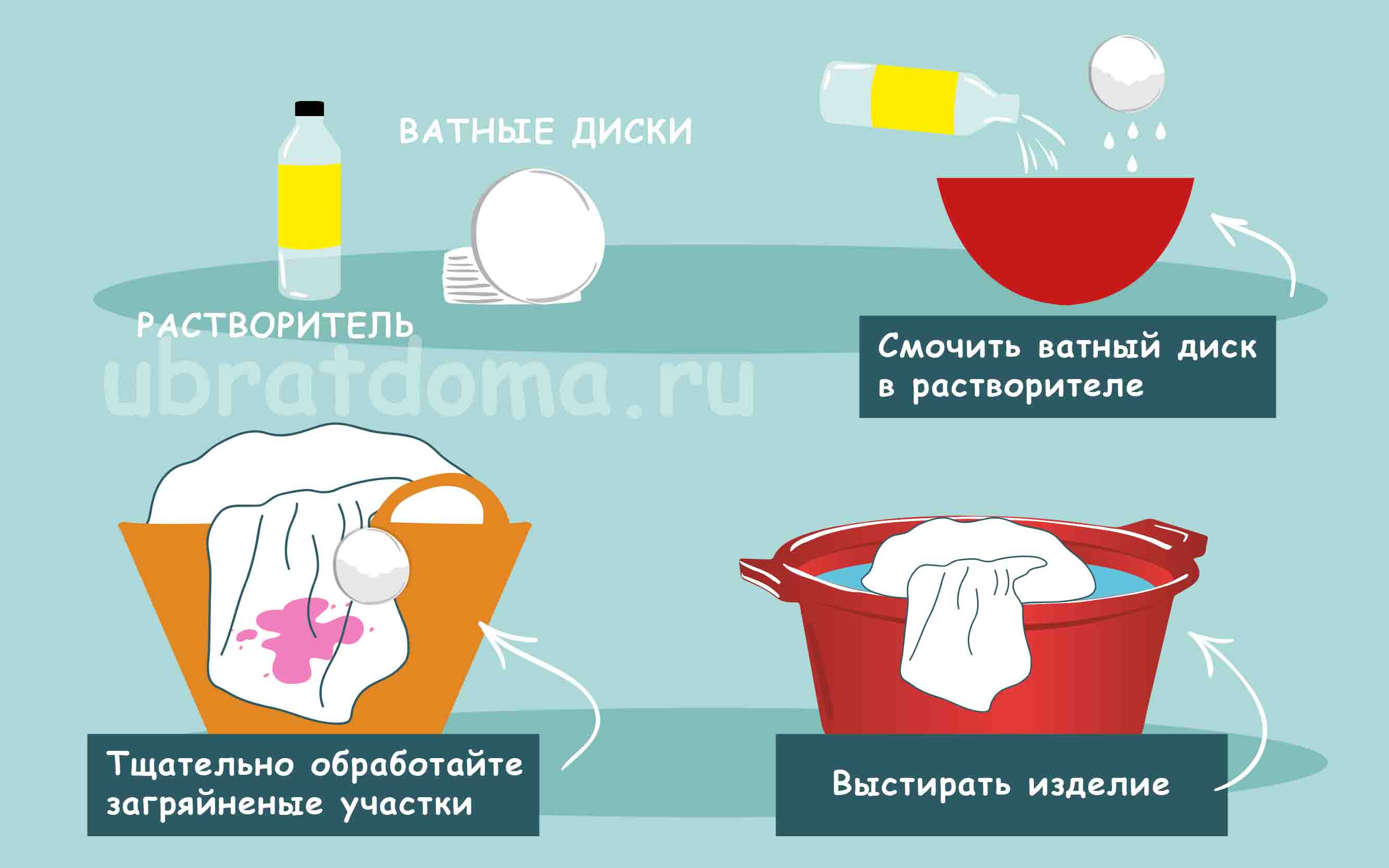 Как вывести пятна от малины. чем отстирать малину с белой майки чем вывести пятна от малины