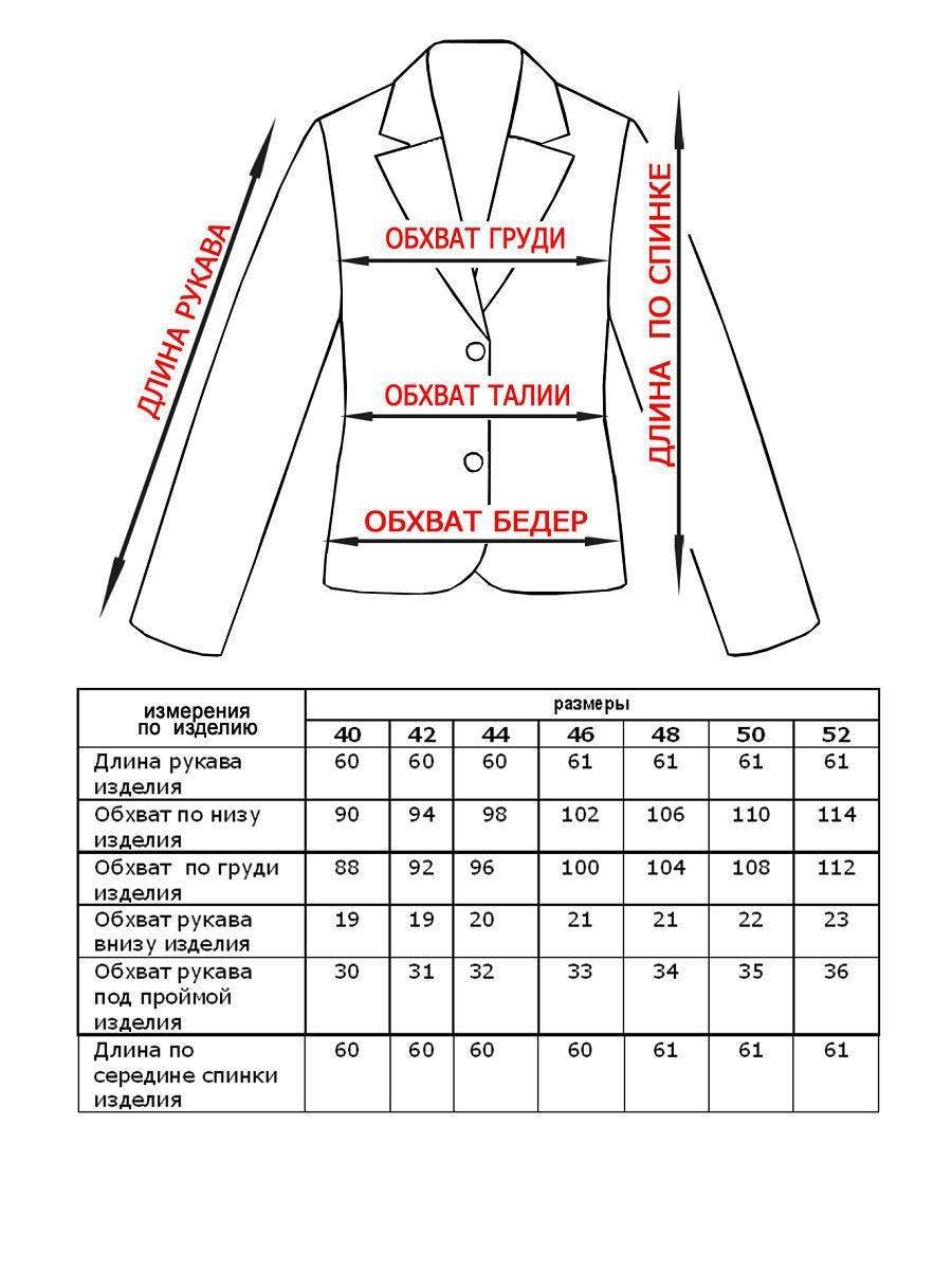 Двубортный пиджак: модные женские модели с фото, отличия от однобортного жакета