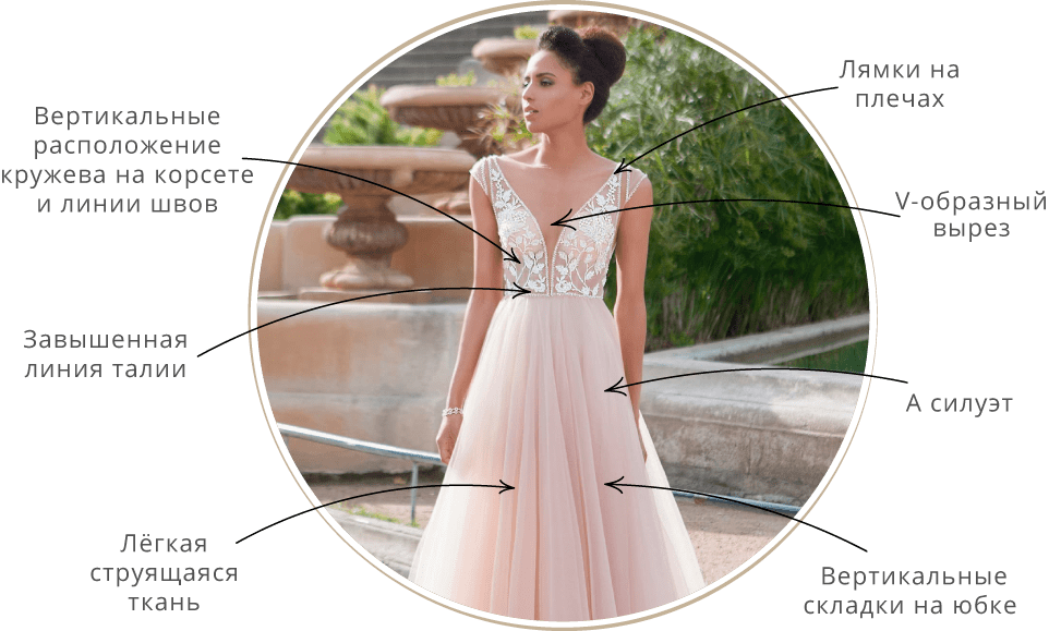 Свадебные платья для невест маленького роста: лучшие фасоны
