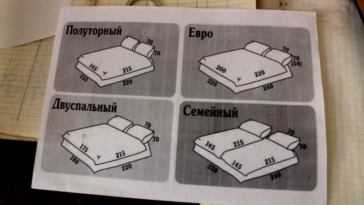 Одеяло полуторка размер. Одеяло двухспалка размер стандарт. Размер двуспального одеяла. Размер полуторной постели. Размеры постельного белья.