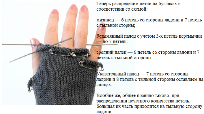 Как связать перчатки спицами