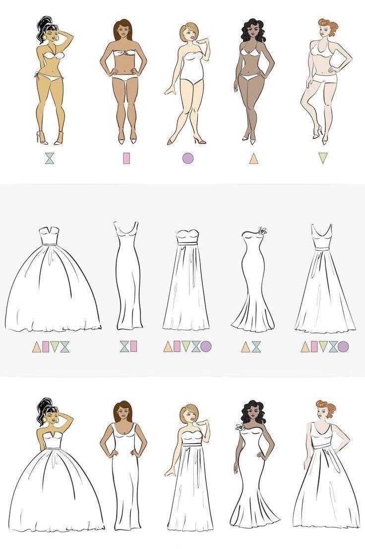 Какое свадебное платье выбрать в зависимости от типа фигуры?