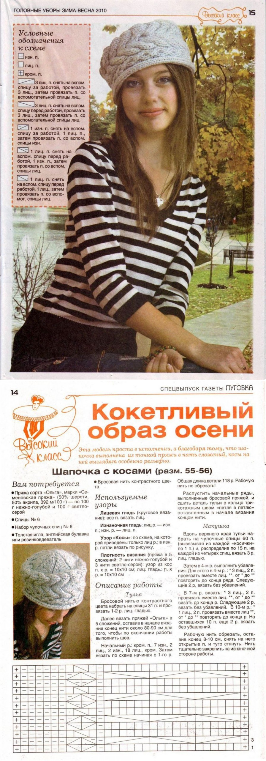 Шапка спицами — мастер-классы для начинающих и схемы вязания шапки спицами с красивыми узорами