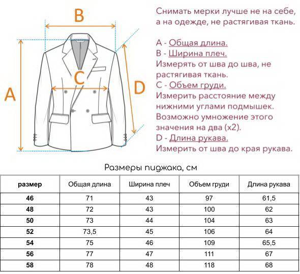 Как правильно застегивать пиджак: с 1, 2, 3 пуговицами?