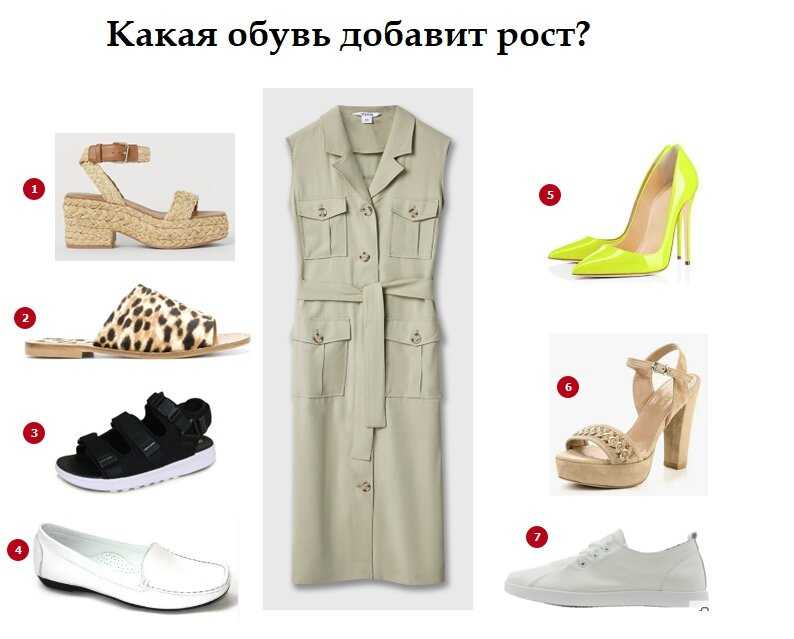 Секреты стиля: подходящая обувь к голубому платью – каблучок.ру