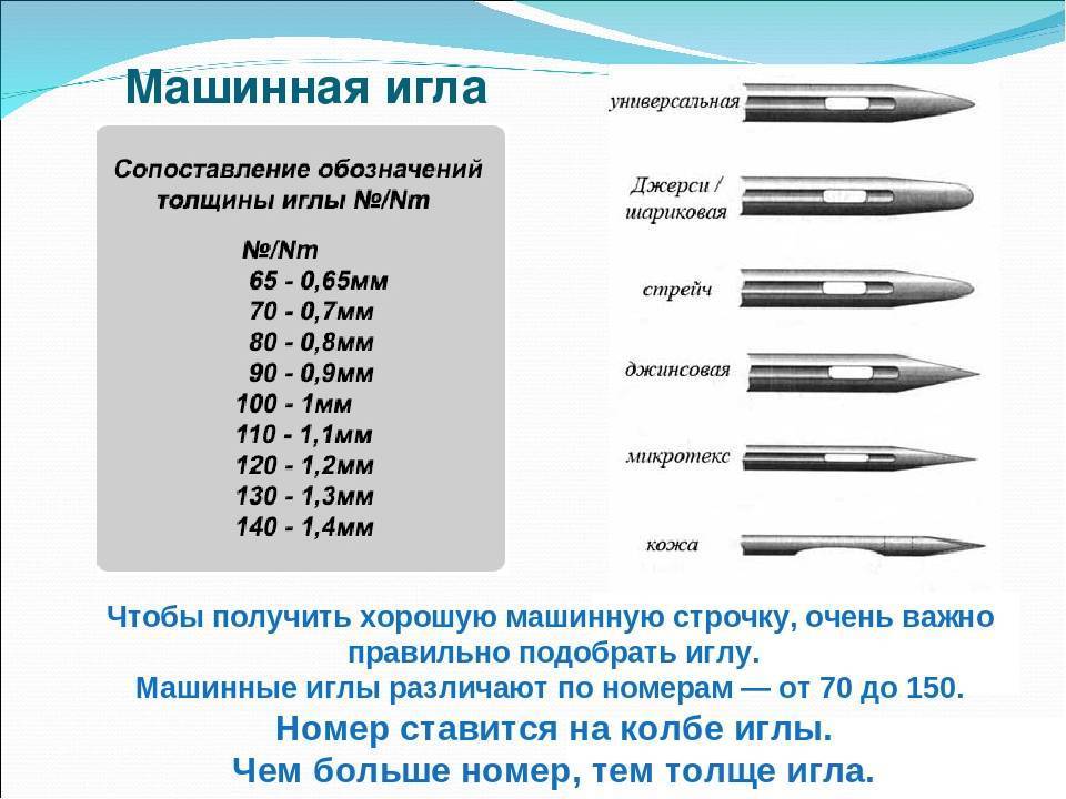 Нумерация игл для промышленных швейных машин. Обозначения игл для швейной машинки. Обозначение швейных игл для бытовых швейных машин. Маркировка швейных игл для бытовых швейных машин.