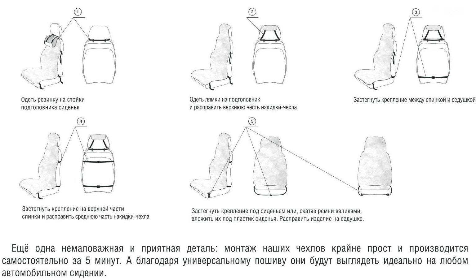 зашить кресло в машине