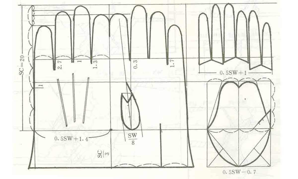 Выкройка перчаток | покройка-уроки кроя и шитья