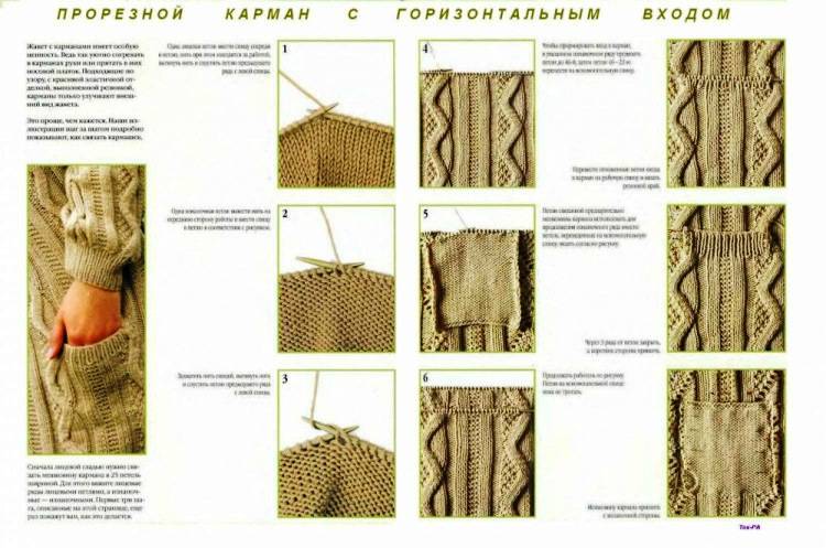 Как связать внутренний карман на кофте спицами