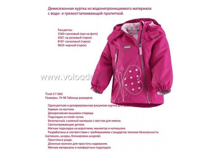 Демисезонные куртки 2022: фото, правила выбора материала и утеплителя