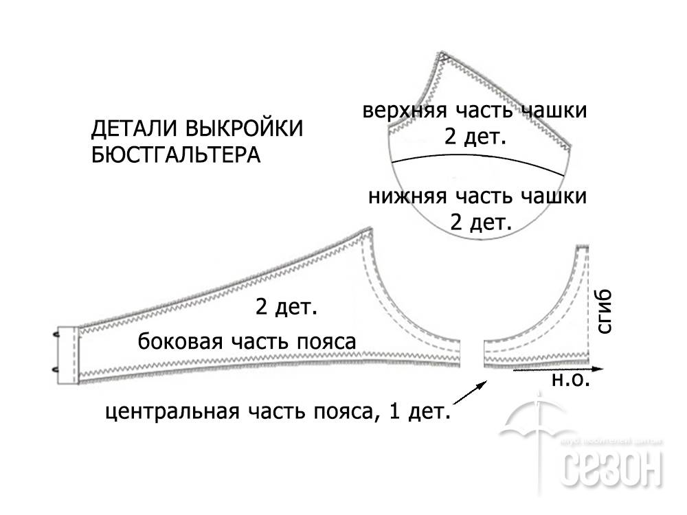 Градация чашки бюстгальтера схема