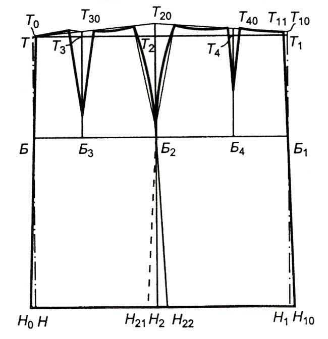 Прямая юбка выкройка. Юбка карандаш чертеж выкройки. Как построить чертеж прямой юбки. Чертеж построения чертежа прямой юбки. Построение чертежа основы прямой юбки.