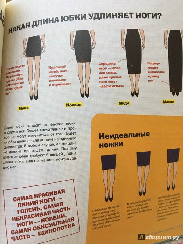 Как выбрать идеальную юбку: таблица размеров