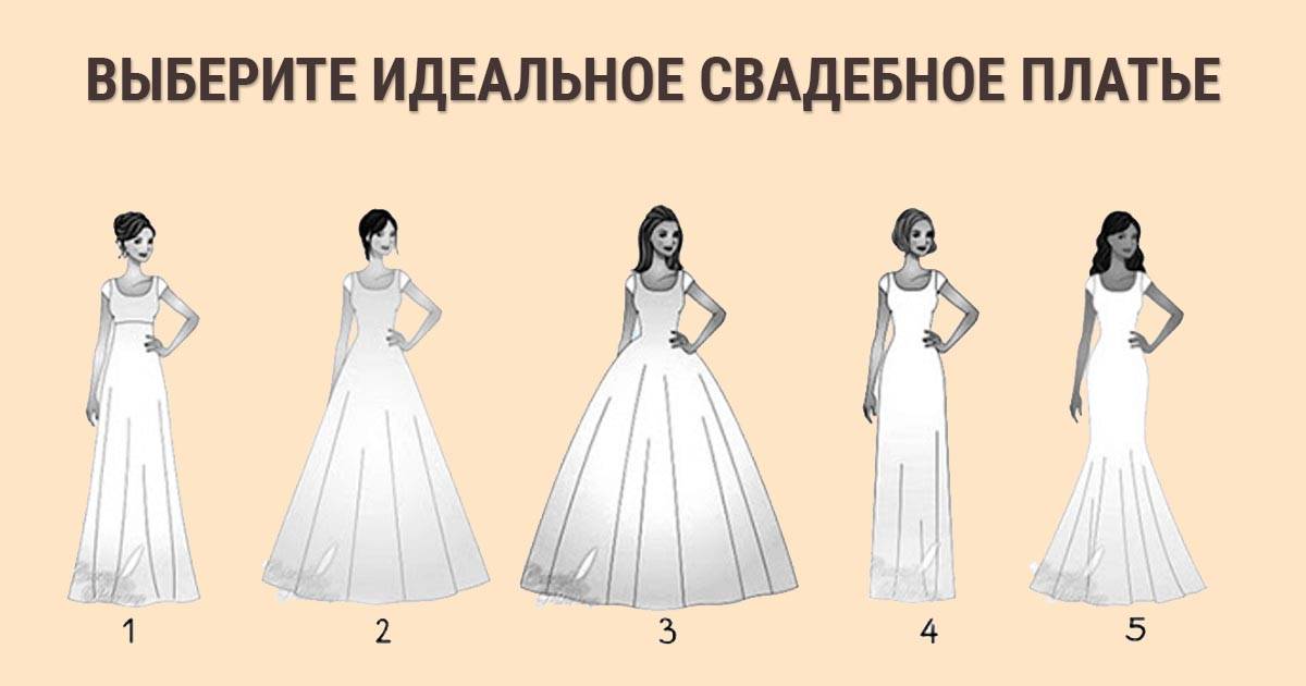 Выберите свадебное платье и узнайте, какой должна свадьба вашей мечты (простой тест)