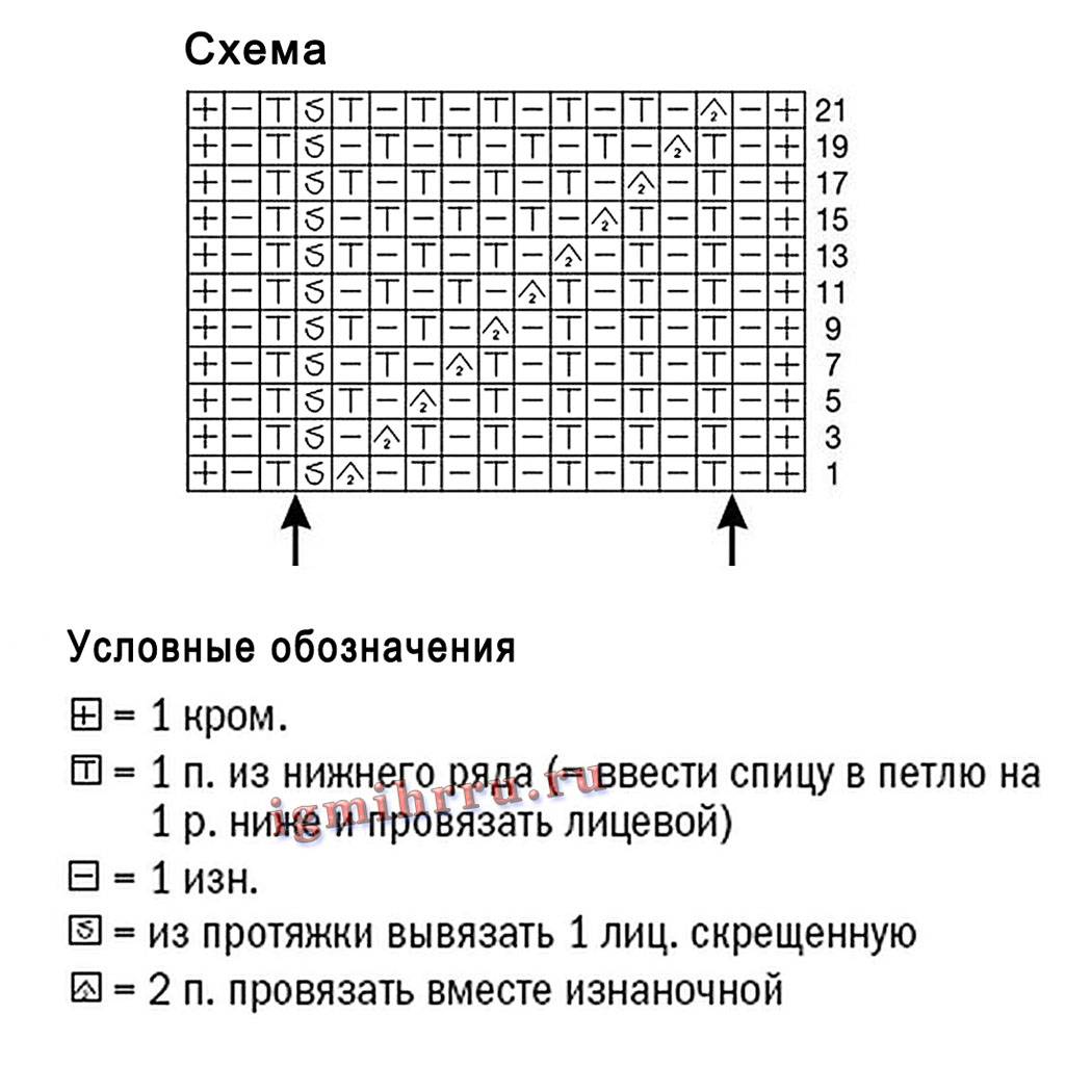 Сетчатый патентный узор спицами: схема и мастер класс пошагово - сайт о рукоделии
