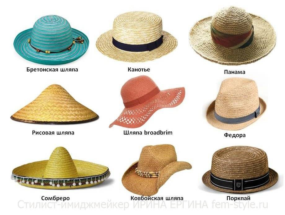 Тайны ультрамодной шляпы с широкими полями