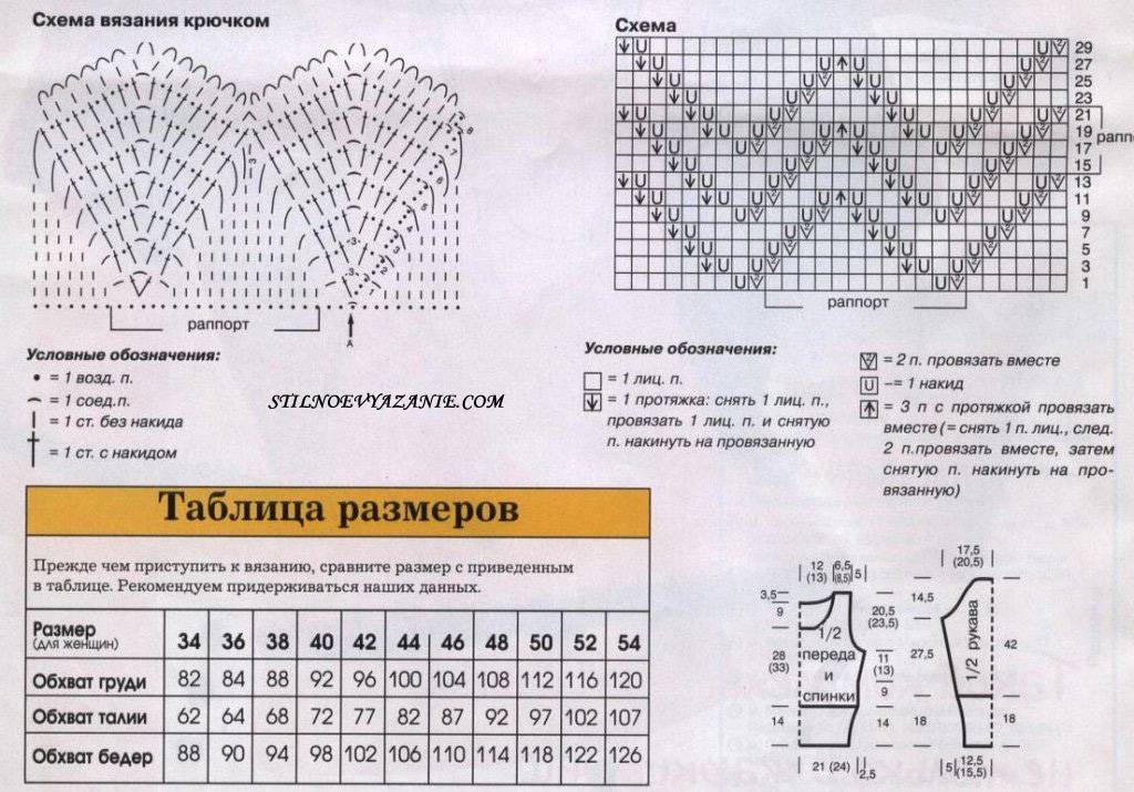 Узор зигзаг спицами: варианты вязания