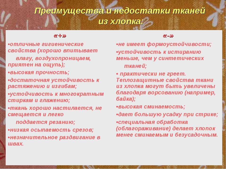 Ранфорс: что это за ткань, лучше ли она сатина, бязи или поплина, подходит ли для постельного белья?
