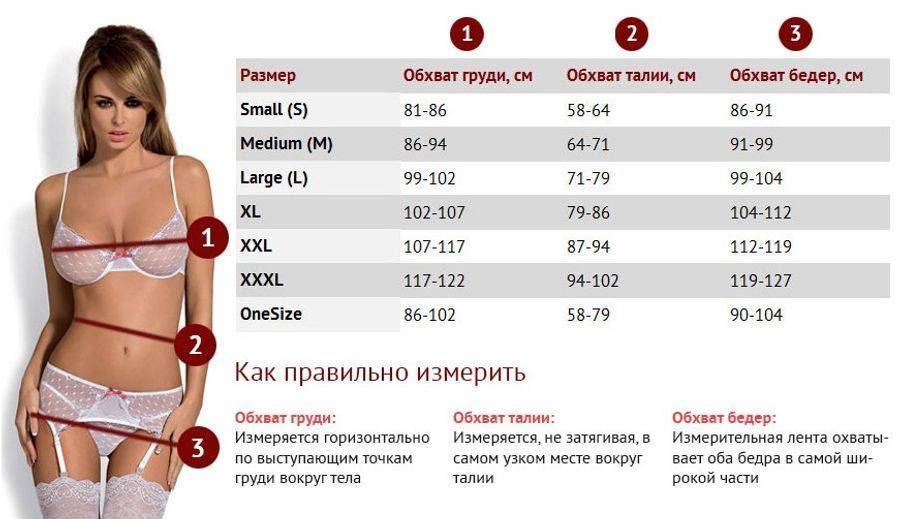 10 предметов гардероба, которые не идут практически никому