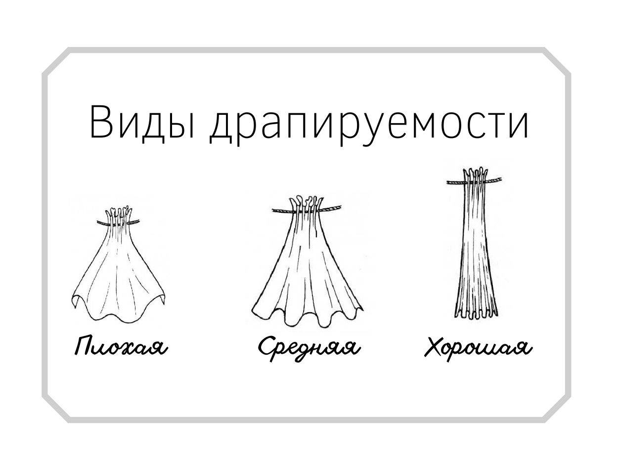Драп - все о 7 видах ткани: элитный, чистошерстяной, синтетический, меланжевый, неворсованный, ратин, флаконе