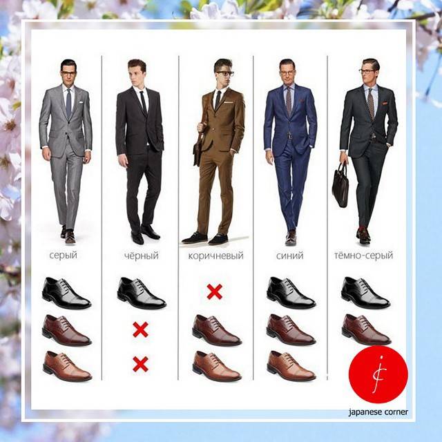 Какую обувь носить с брюками: фото модных сочетаний
с какой обувью носить брюки — modnayadama