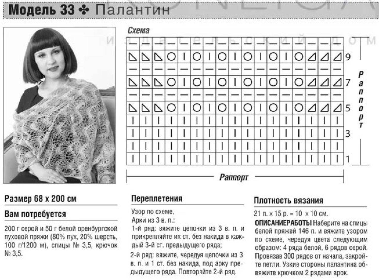 Вяжем палантин с описанием спицами. палантины спицами со схемами и фото с описанием вязания